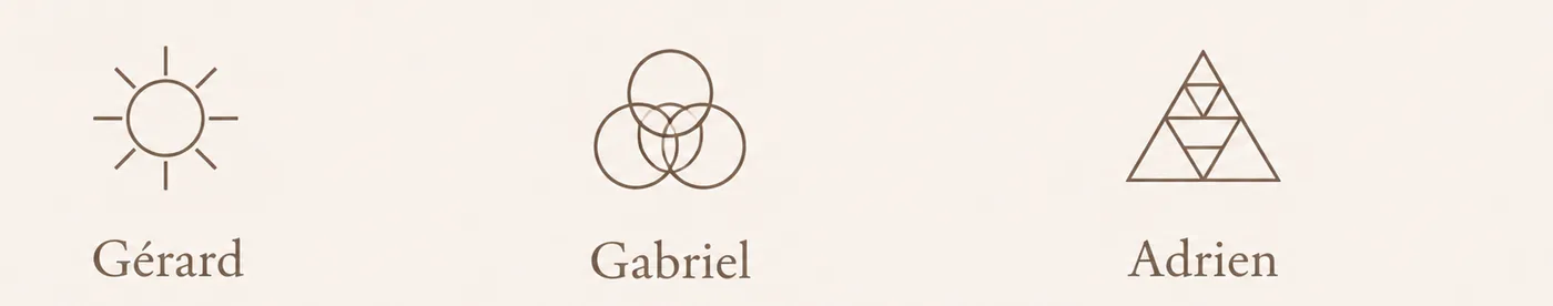Gérard, Gabriel i Adrien